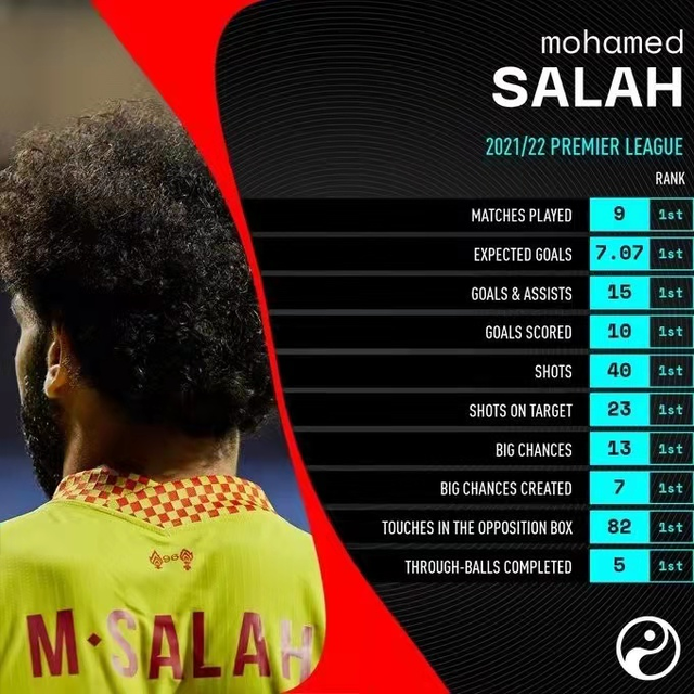 半岛体育app下载 - 萨拉赫关键节点战术调整，雄鹿带队取胜！